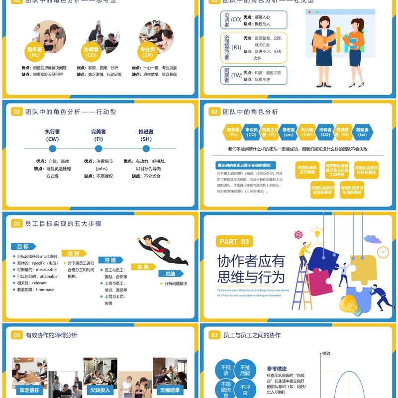 蓝黄撞色扁平风团队分工与协作PPT模板