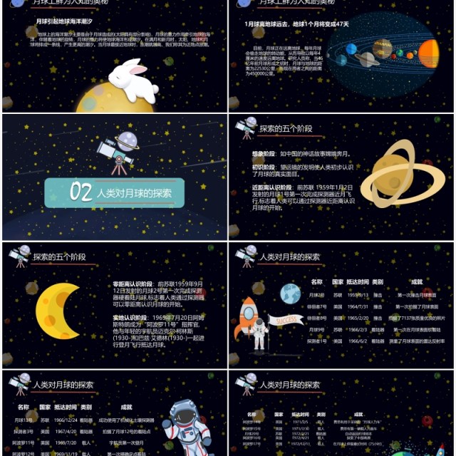 可爱卡通儿童天文教育课件PPT模板