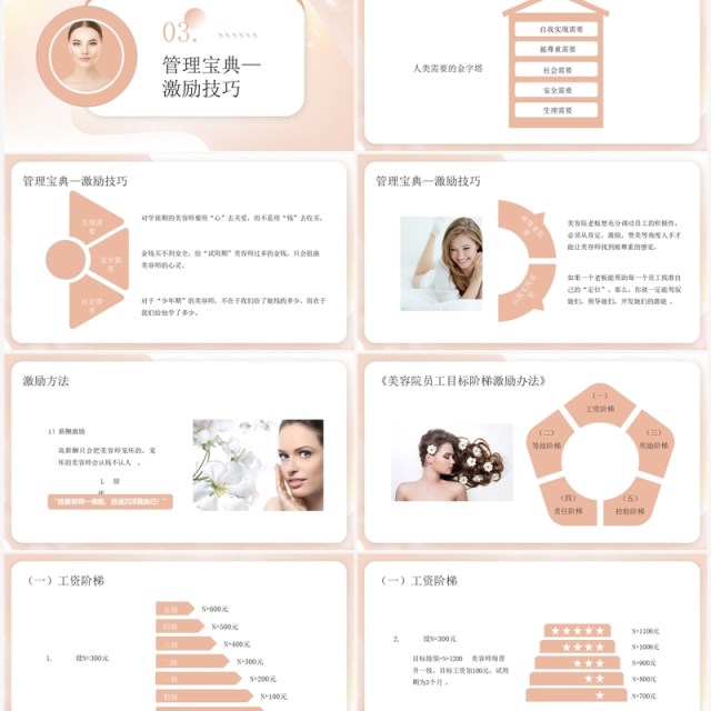 粉色商务美容院360度经营宝典PPT模板 粉色商务美容院360度经营宝典PPT模板