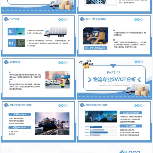 蓝色简约物流专业介绍PPT模板 蓝色简约物流专业介绍PPT模板