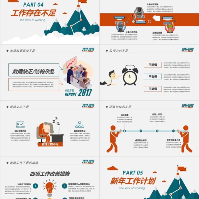 市场部工作总结汇报计划年终总结ppt模板 市场部工作总结汇报计划年终总结ppt模板
