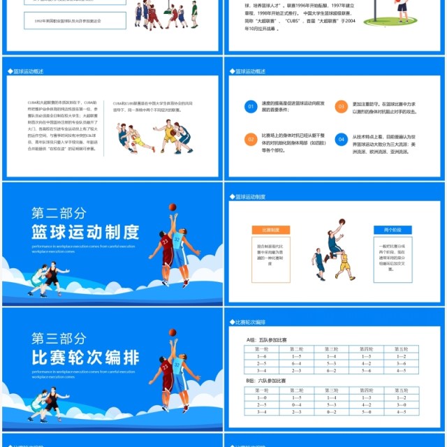 篮球历史篮球比赛详细规则介绍PPT模板 篮球历史篮球比赛详细规则介绍PPT模板