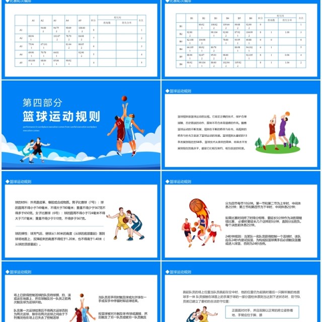 篮球历史篮球比赛详细规则介绍PPT模板 篮球历史篮球比赛详细规则介绍PPT模板