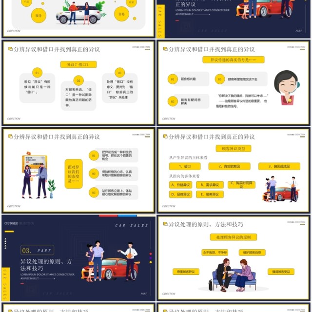 汽车销售中顾客异议处理技巧知识培训PPT模板