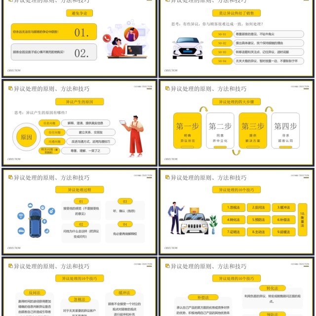 汽车销售中顾客异议处理技巧知识培训PPT模板
