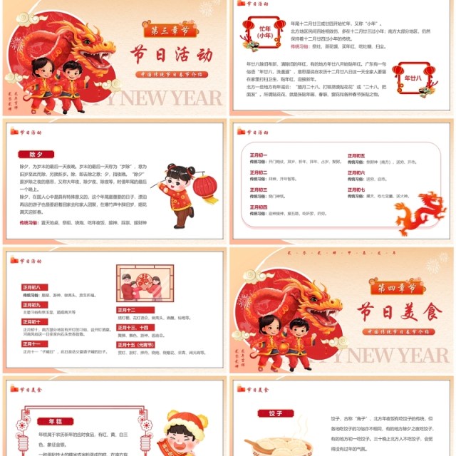 红色卡通风2024春节习俗介绍PPT模板 红色卡通风2024春节习俗介绍PPT模板