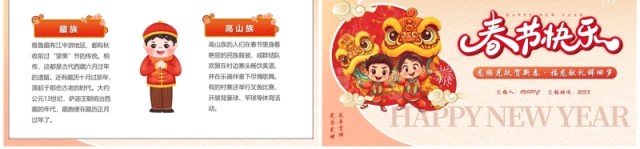 红色卡通风2024春节习俗介绍PPT模板