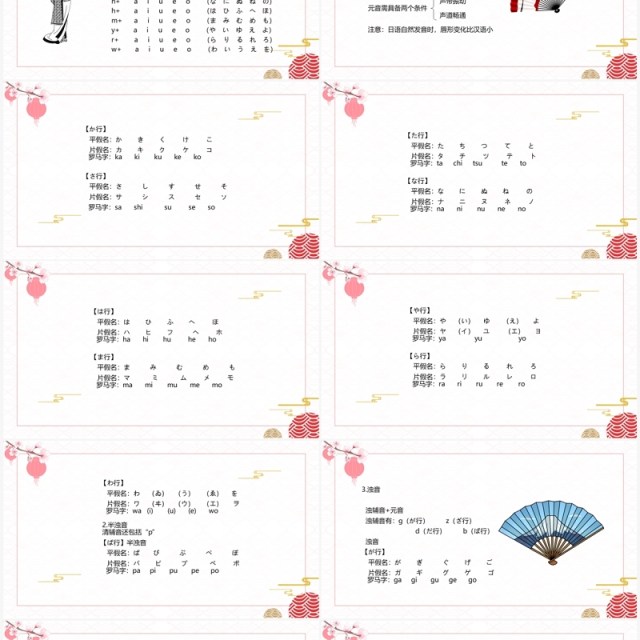 简约粉色清新风日语入门教学PPT模板