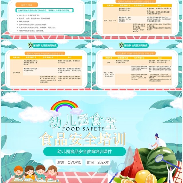绿色卡通风幼儿园食堂食品安全培训PPT模板 绿色卡通风幼儿园食堂食品安全培训PPT模板