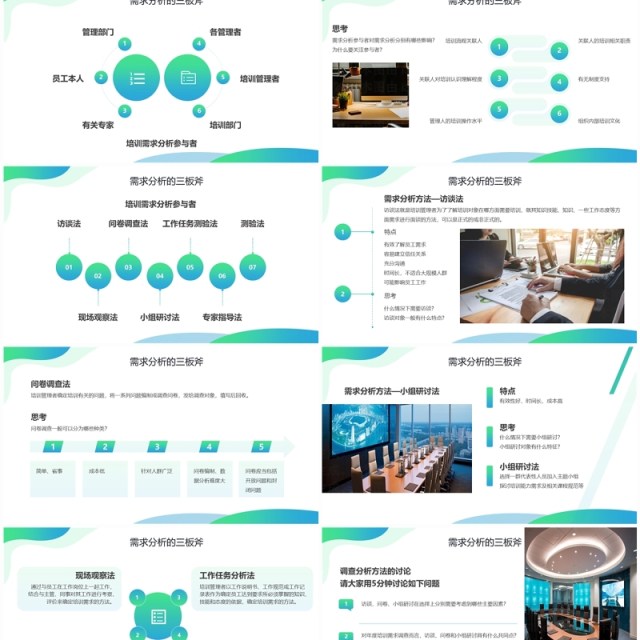 蓝绿色商务风需求分析培训与计划PPT模板