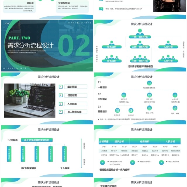 蓝绿色商务风需求分析培训与计划PPT模板