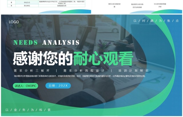 蓝绿色商务风需求分析培训与计划PPT模板 蓝绿色商务风需求分析培训与计划PPT模板