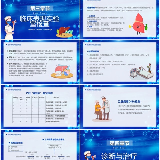 蓝色卡通预防肝炎爱肝护肝行动PPT模板 蓝色卡通预防肝炎爱肝护肝行动PPT模板