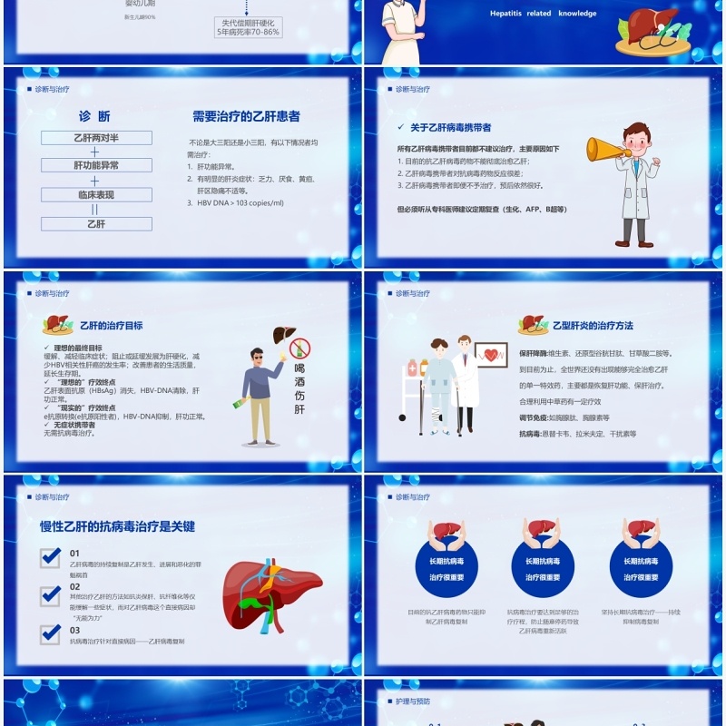 蓝色卡通预防肝炎爱肝护肝行动PPT模板