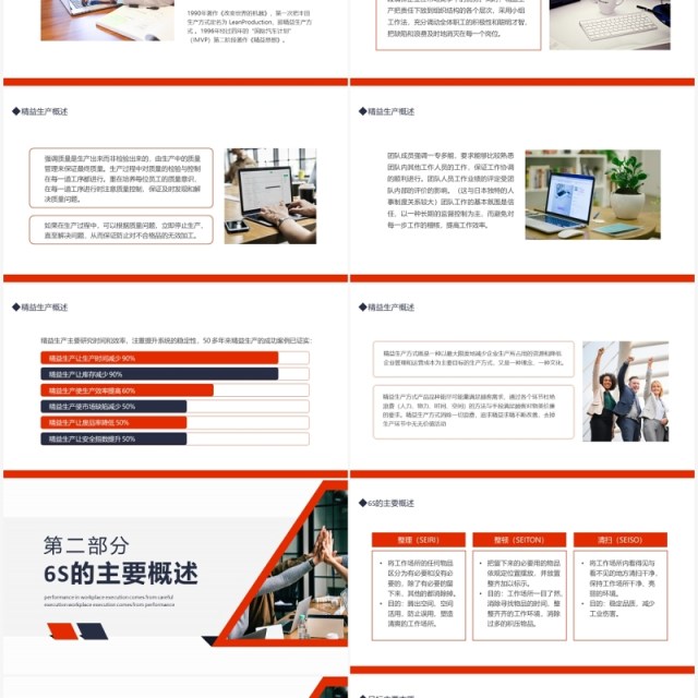 企业精益生产培训动态PPT模板 企业精益生产培训动态PPT模板