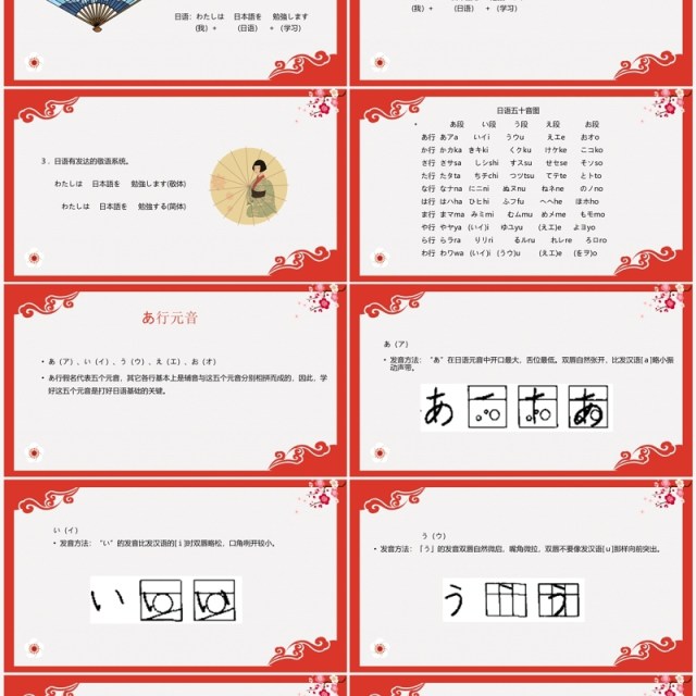 红色日语入门教程日语教学PPT模板