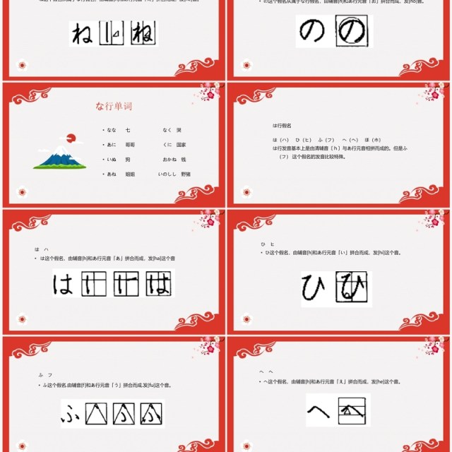 红色日语入门教程日语教学PPT模板