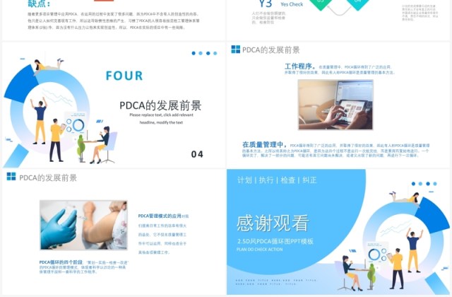 卡通PDCA循环图介绍PPT模板 卡通PDCA循环图介绍PPT模板
