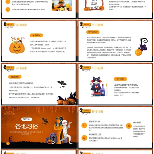 橙色卡通风不给糖就捣蛋万圣节介绍PPT模板 橙色卡通风不给糖就捣蛋万圣节介绍PPT模板