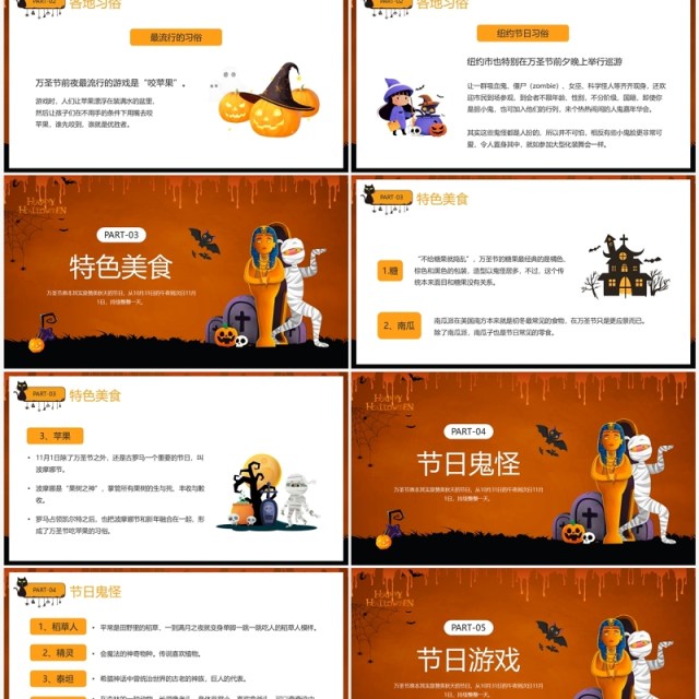 橙色卡通风不给糖就捣蛋万圣节介绍PPT模板 橙色卡通风不给糖就捣蛋万圣节介绍PPT模板