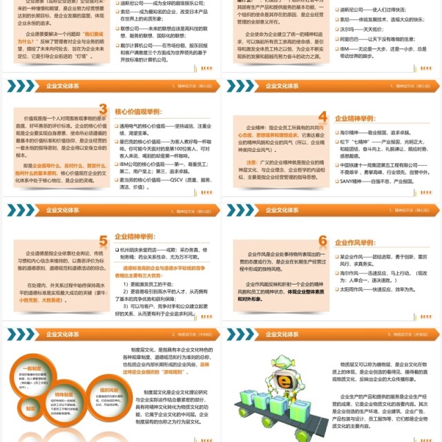 创意卡通风 企业文化主题培训PPT模板 创意卡通风 企业文化主题培训PPT模板