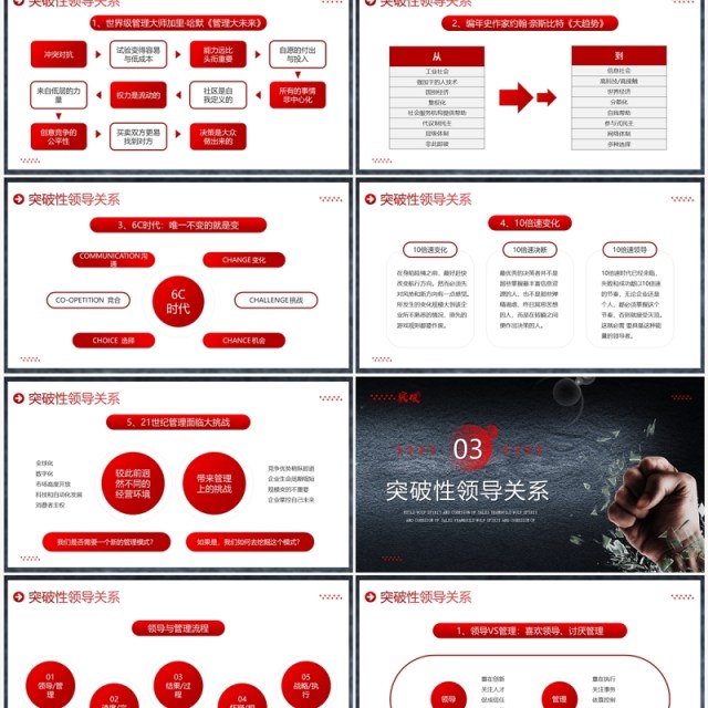 红色高端商务风突破性领导力企业培训PPT模板