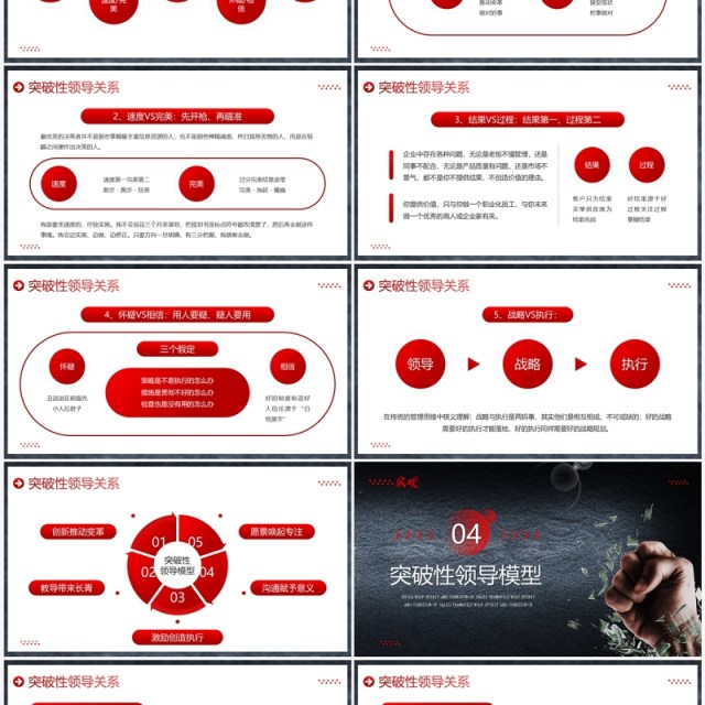 红色高端商务风突破性领导力企业培训PPT模板
