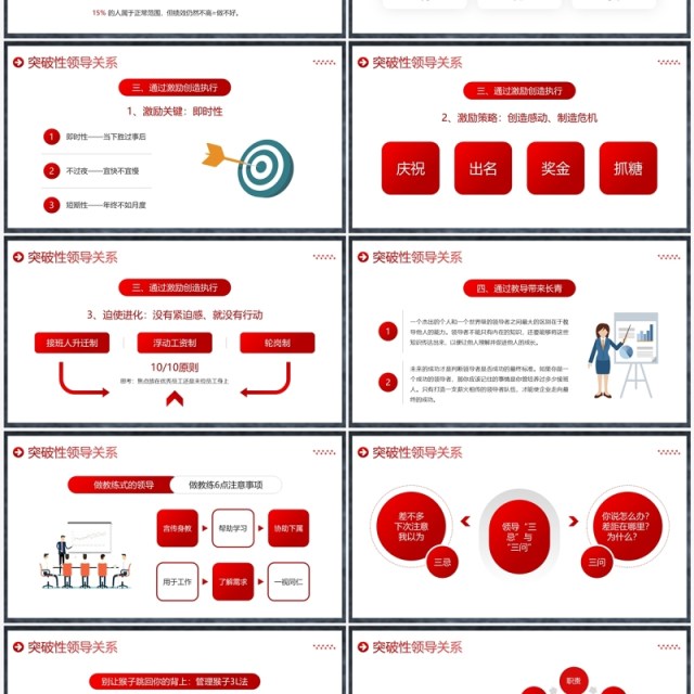 红色高端商务风突破性领导力企业培训PPT模板