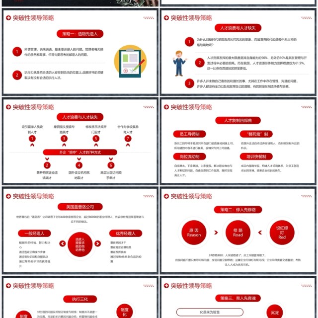 红色高端商务风突破性领导力企业培训PPT模板