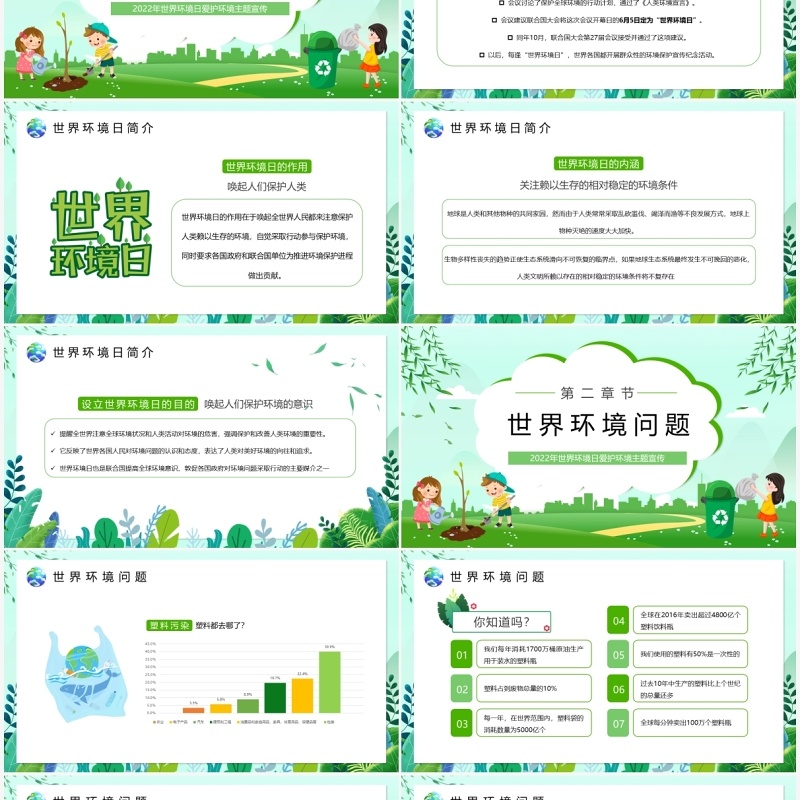 绿色卡通世界环境日介绍宣传PPT模板