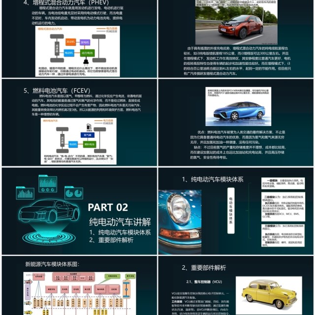 创意科技新能源汽车基础知识讲解PPT模板 创意科技新能源汽车基础知识讲解PPT模板