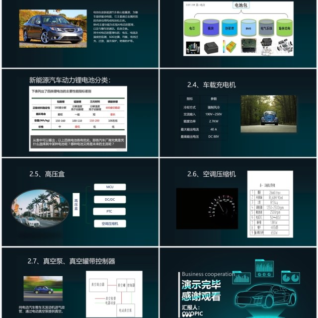 创意科技新能源汽车基础知识讲解PPT模板 创意科技新能源汽车基础知识讲解PPT模板