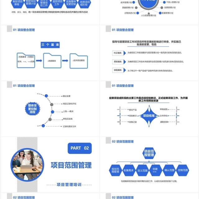 商务风项目管理十大知识领域企业培训PPT模板 商务风项目管理十大知识领域企业培训PPT模板
