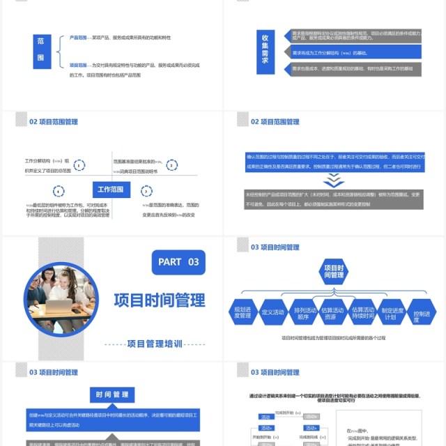 商务风项目管理十大知识领域企业培训PPT模板 商务风项目管理十大知识领域企业培训PPT模板