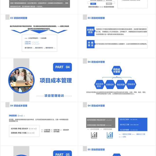商务风项目管理十大知识领域企业培训PPT模板