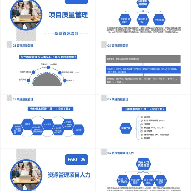 商务风项目管理十大知识领域企业培训PPT模板