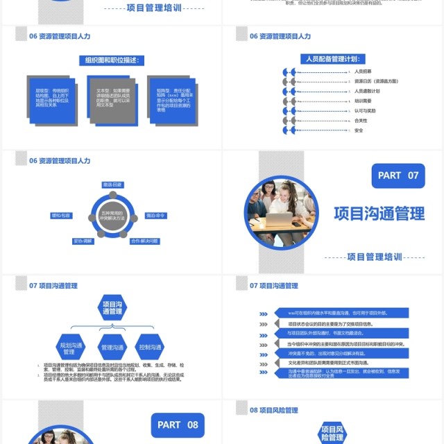 商务风项目管理十大知识领域企业培训PPT模板