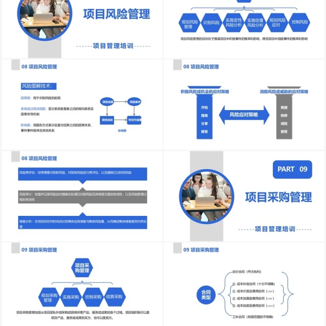 商务风项目管理十大知识领域企业培训PPT模板