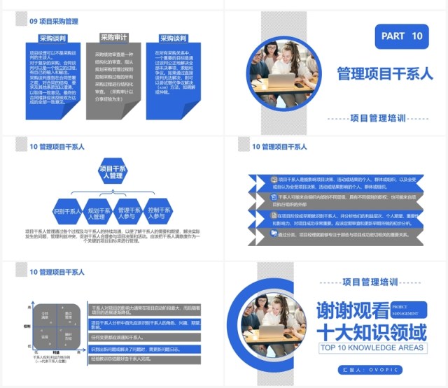 商务风项目管理十大知识领域企业培训PPT模板 商务风项目管理十大知识领域企业培训PPT模板