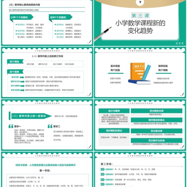 绿色简约风小学数学新课标变化与解读PPT模板