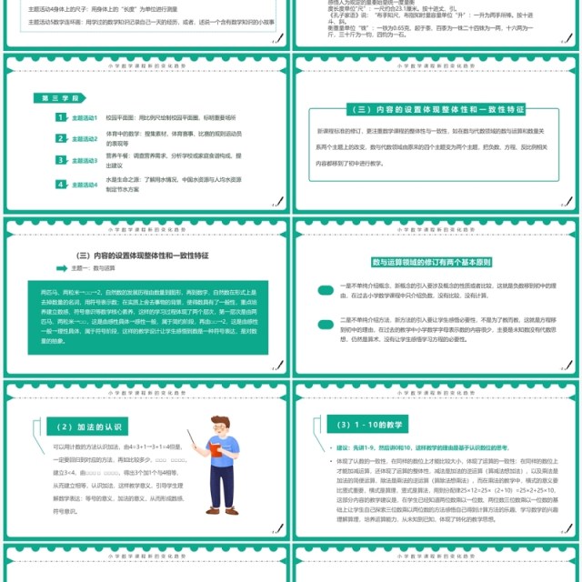 绿色简约风小学数学新课标变化与解读PPT模板