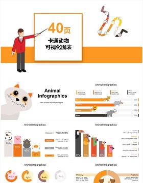 40页卡通动物可视化图表PPT模板