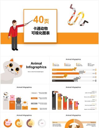 40页卡通动物可视化图表PPT模板