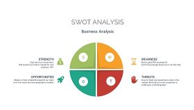 彩色SWOT关系PPT-19
