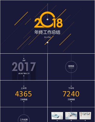 2018创意动画年终总结PPT模版