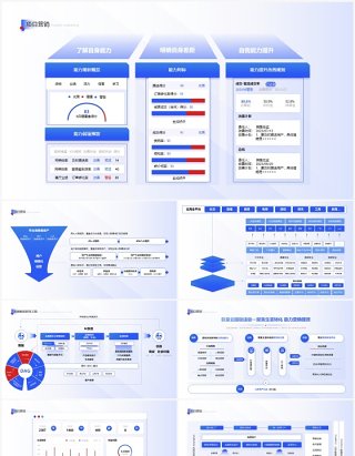 蓝色简约企业市场分析项目营销方案工作汇报PPT模板