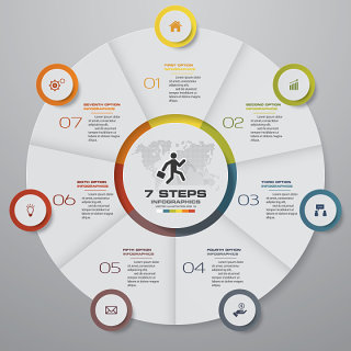 7个步骤循环图表PPT图表元素