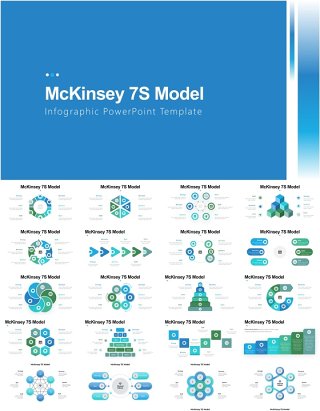 58页麦肯锡7S企业核心管理组织七要素PPT模板素材McKinsey 7S Model Infographics