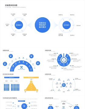 蓝色简约互联网逻辑架构思维导图PPT模板