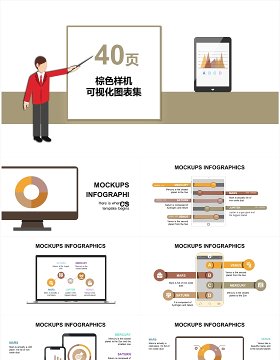 40页棕色样机可视化图表集PPT模板